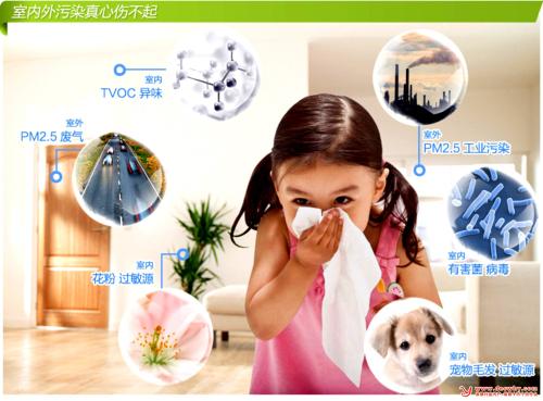 甲醛超標(biāo)怎么辦？甲醛的危害有哪些