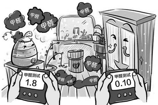 涂料中含有甲醛嗎？