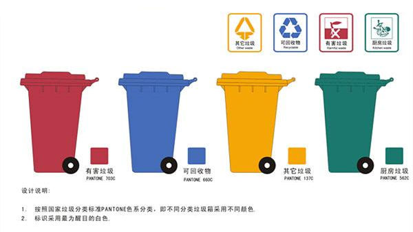 健康四月，環(huán)保政策搶先看！