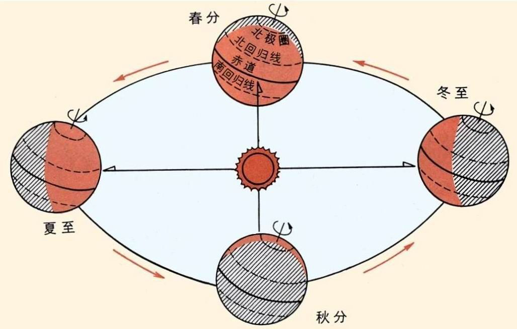 夏至高溫預(yù)警！消暑養(yǎng)生秘笈了解一下？