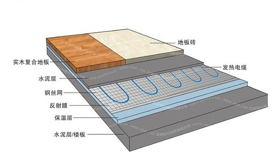 冬天這些對(duì)于甲醛的應(yīng)對(duì)方式你知道嗎？