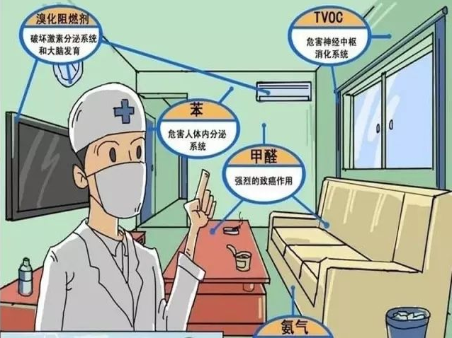 裝修后甲醛治理能靠通風嗎？專家建議不要