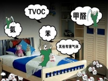 室內(nèi)甲醛治理只是清除甲醛嗎？