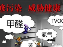精裝修出現(xiàn)甲醛超標(biāo)怎么辦，看了本篇，不再束手無策！