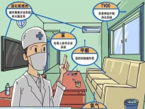 裝修后甲醛治理能靠通風嗎？專家建議不要