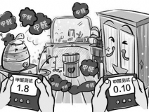 涂料中含有甲醛嗎？