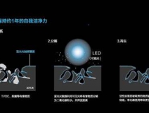 光觸媒和生物酶哪個(gè)除甲醛比較好？