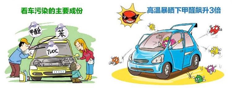 車內(nèi)除甲醛最有效方法有什么？